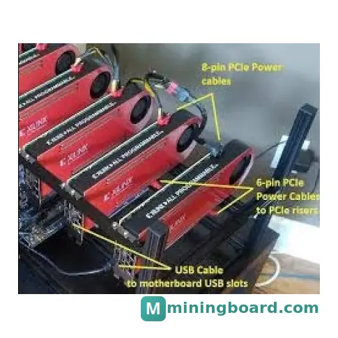 Bittware BCU1525 mining rig